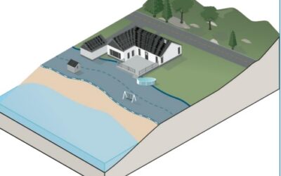 Habiter en zone de contraintes dûes à l&rsquo;érosion côtière