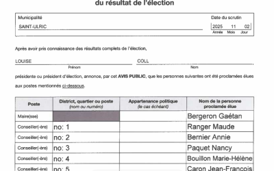 Avis public: résultats des élections